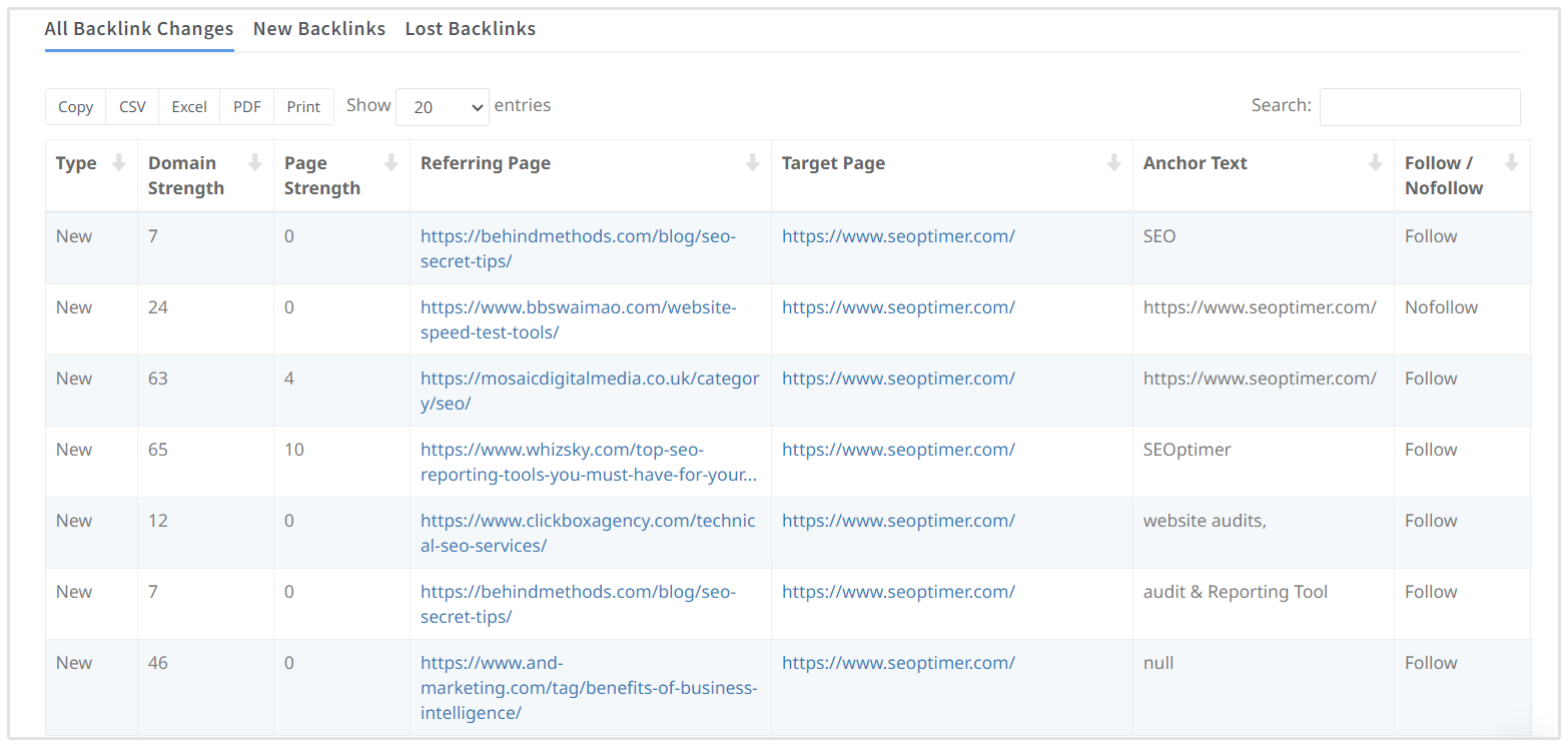 Lista de Monitoreo de Backlinks